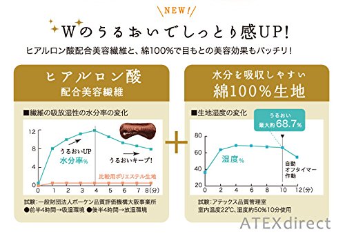 Amazon.co.jp: アテックス(Atex) ルルド めめホットチャージビューティ